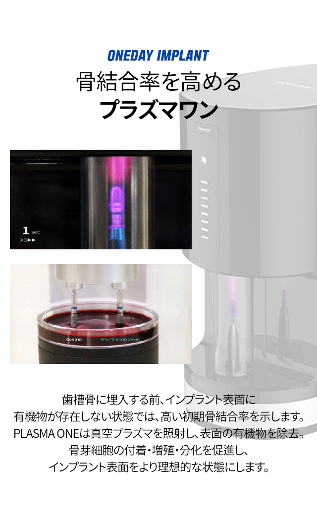 モバイルコンテンツ 3